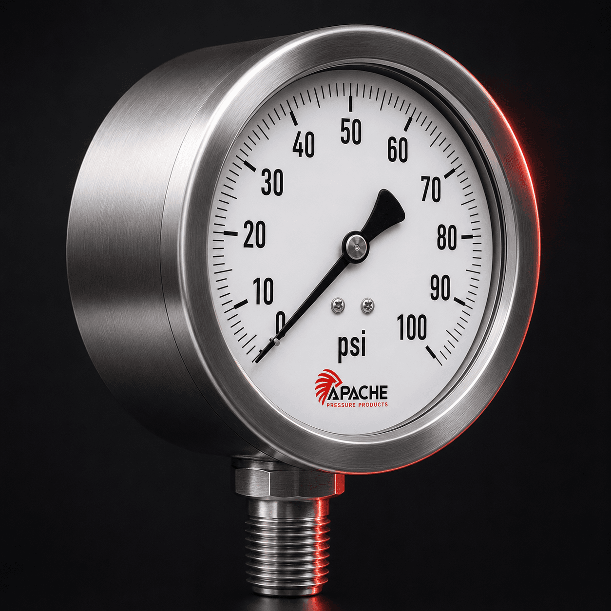 Instrumentation product line